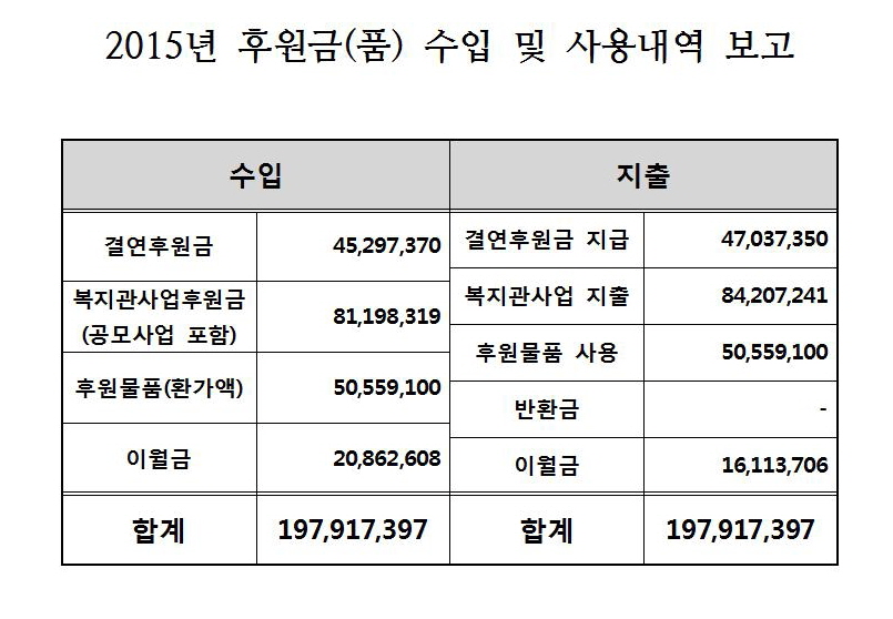 2015 �Ŀ�����.jpg